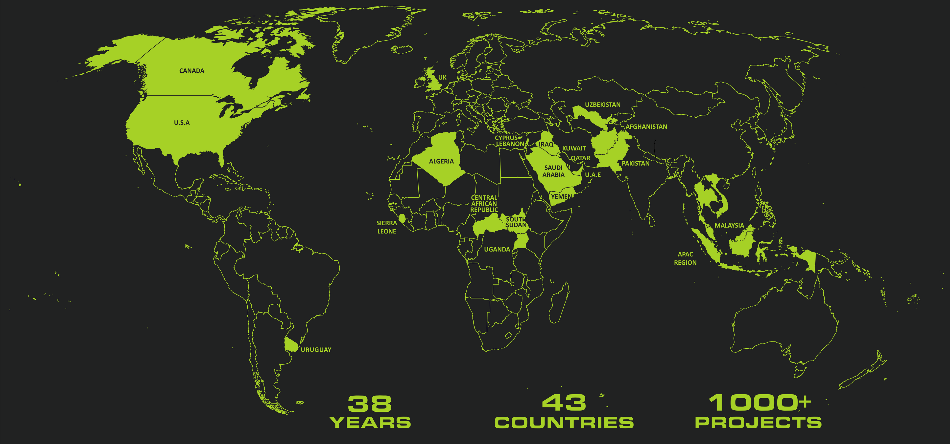 A stylized world map graphic on a dark background, with bright neon green highlighted countries and text at the bottom reading '38 YEARS', '43 COUNTRIES', and '1000+ PROJECTS'.